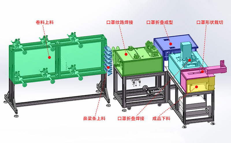 KN95口罩機.jpg KN95口罩機.jpg