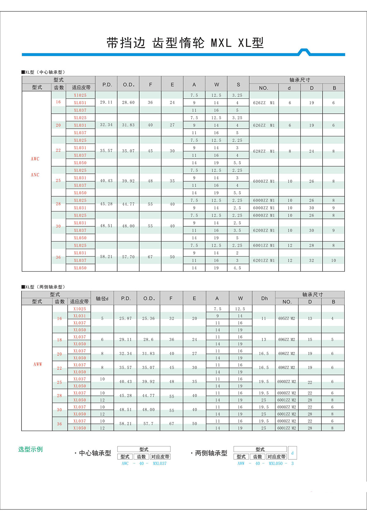 帶擋邊齒形惰輪MXL、XL型2.jpg