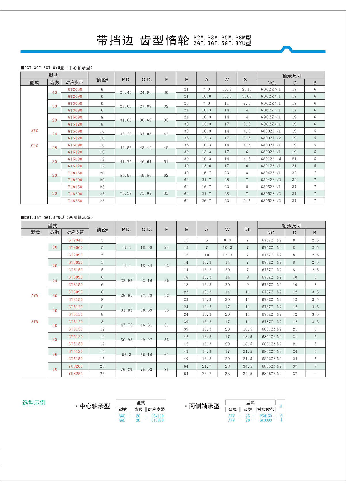帶擋邊齒形惰輪P2M、P3M、P5M、2GT、3GT、5GT、8YU型2.jpg