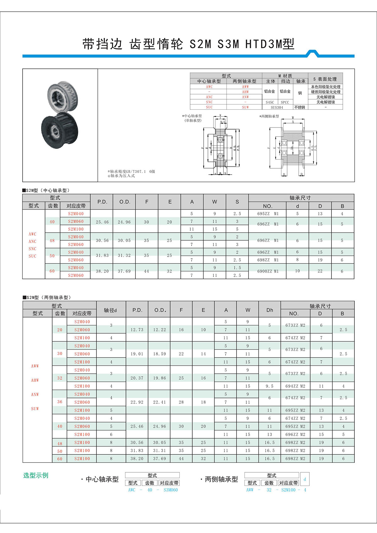 帶擋邊齒形惰輪S2M、S3M、HTD3M型.jpg