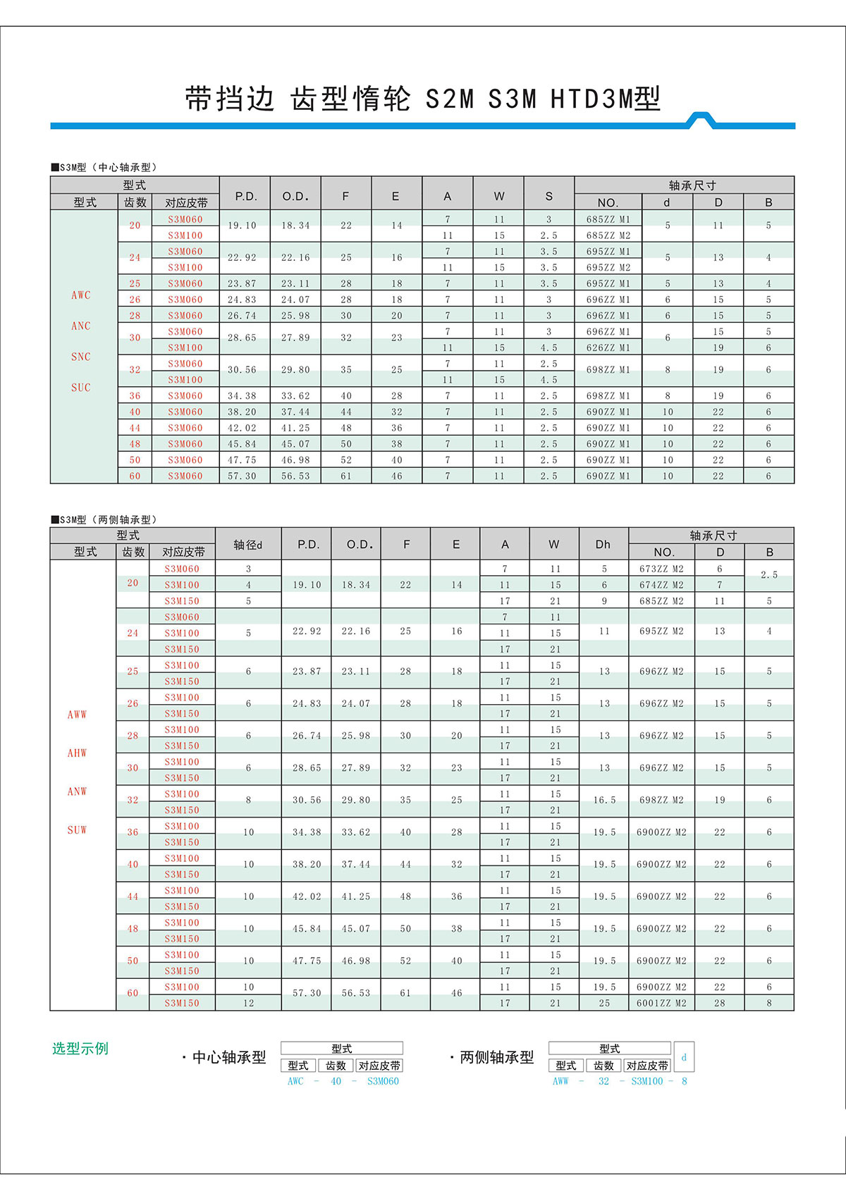 帶擋邊齒形惰輪S2M、S3M、HTD3M型2.jpg
