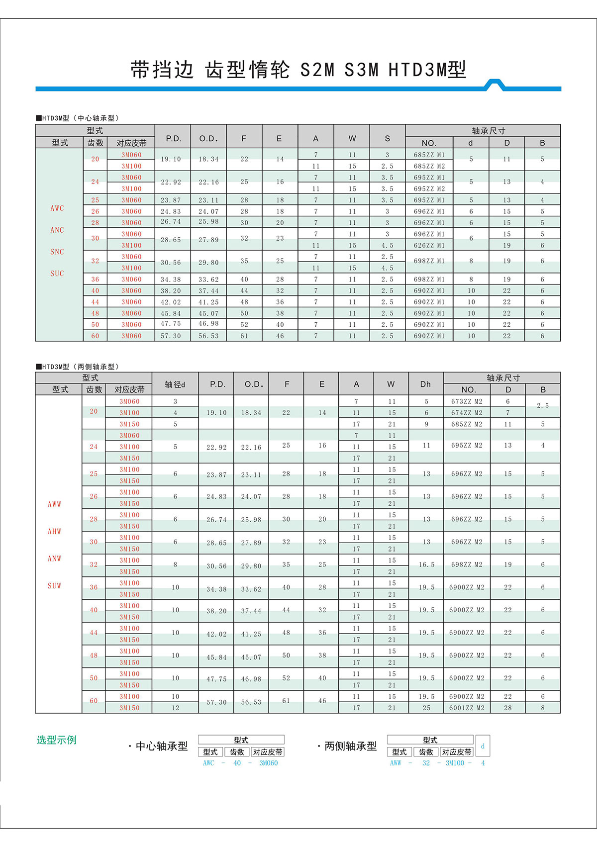 帶擋邊齒形惰輪S2M、S3M、HTD3M型3.jpg