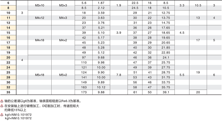 2-2022版合發(fā)目錄-PDF..._31.png 2-2022版合發(fā)目錄-PDF..._31.png