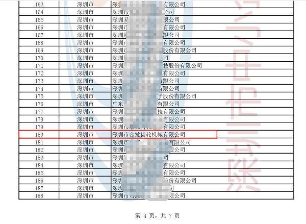 再添榮譽(yù) | 深圳市合發(fā)齒輪機械有限公司入選國家級專(zhuān)精特新“小巨人”企業(yè)&nbsp;
