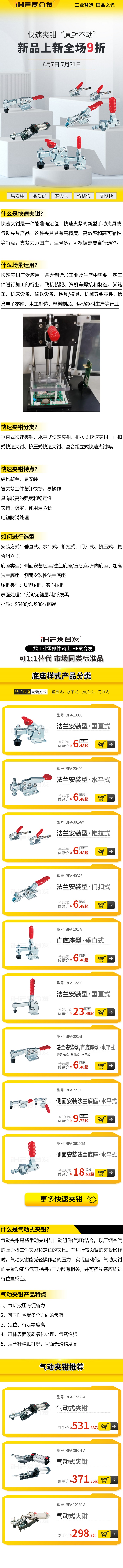 愛(ài)合發(fā)新品上新：什么是快速夾鉗？
